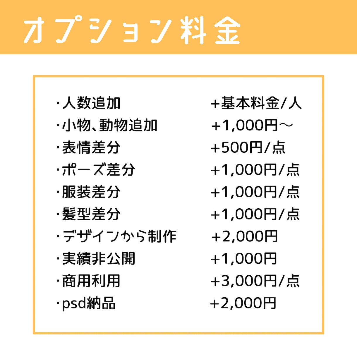ミニキャラ(SD、デフォルメ) イラスト描きます アイコン、グッズ、配信などに！商用利用可 イメージ3