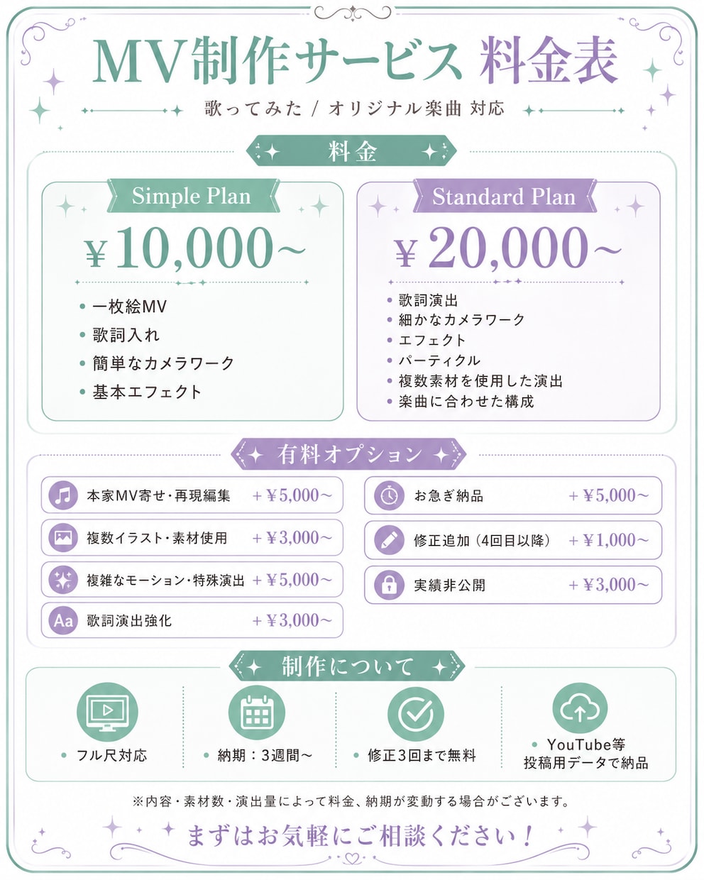 歌ってみた/オリジナル曲のMV作ります 本家風からオリジナルまで作成可能です！ イメージ1