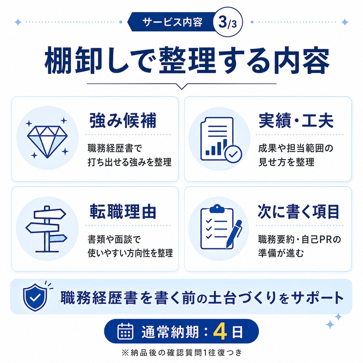 可能性を広げるためのキャリア棚卸しサポートします 【先着5名割引】経歴書作成の壁打ちや漠然としたキャリア不安も イメージ3