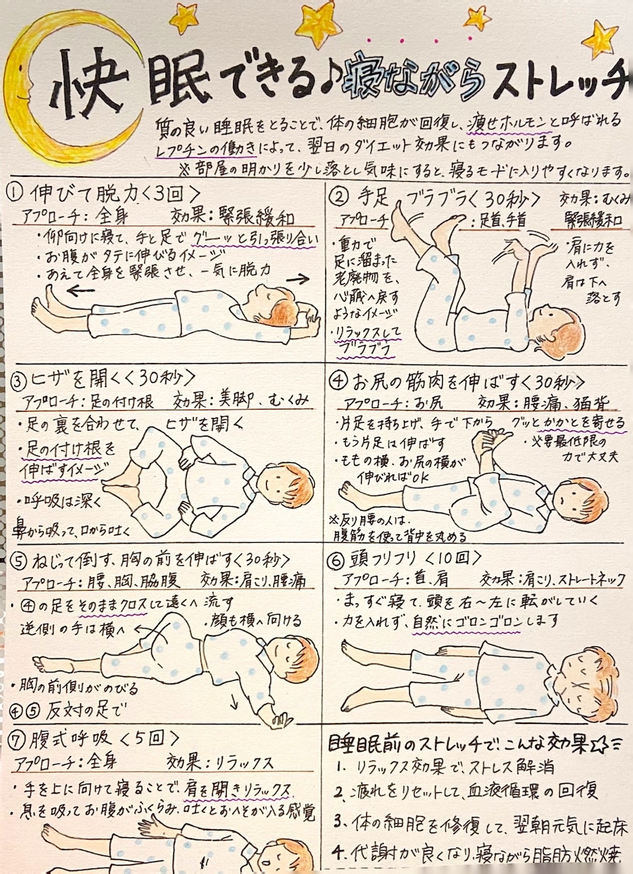 最低価格より⭐︎優しい手描きイラストPOP作ります 色鉛筆やマーカーによる温かみのあるイラストです。 イメージ9