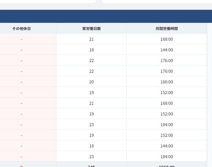 動画：法人の年間営業日カレンダー作成ソフト提供ます アナログなExcelでの営業日・労働時間計算をシステム化 イメージ3