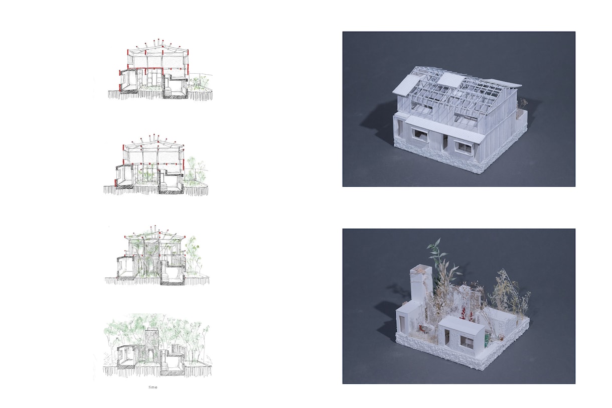 プレゼン資料、コンセプトダイアグラムを作ります 建築設計、建築デザイン、プレゼンテーションのための資料作成 イメージ3