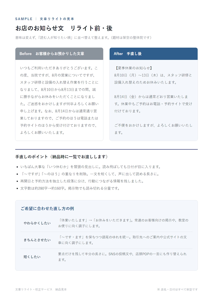 文章の手直し・校正を24時間以内に行います お知らせ・案内文・ブログを、伝わる文章に整えます イメージ1