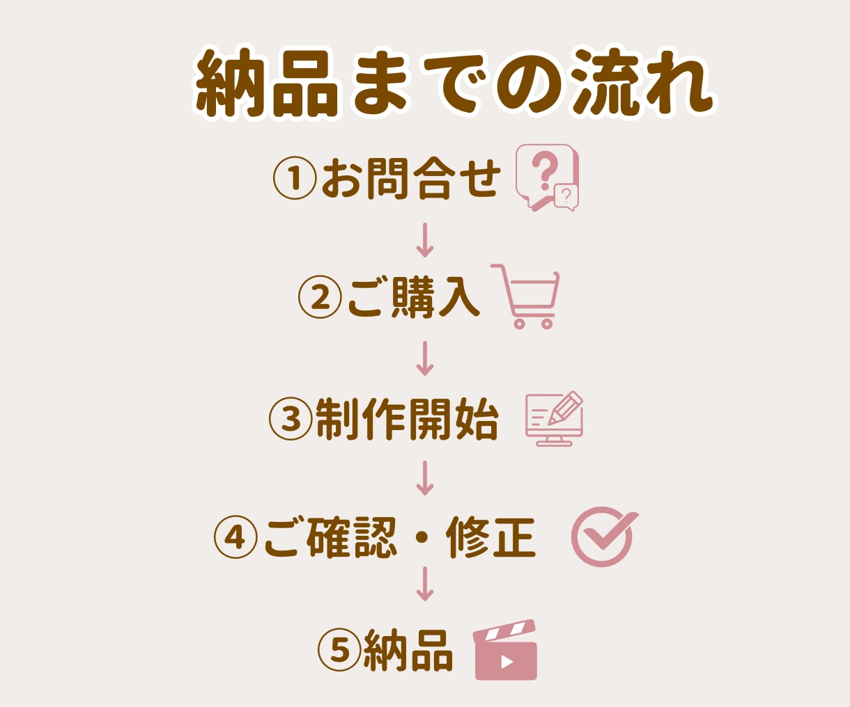 Instagramの投稿画像作成します 自分らしい世界観つくりたい！イメージをカタチに イメージ4