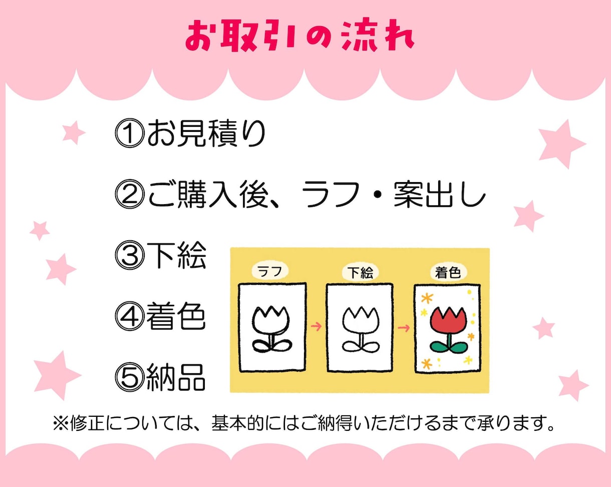 ２名様限定価格！大量発注も◎かわいいカット描きます お子様向けからビジネス用まで、幅広く承ります！ イメージ3