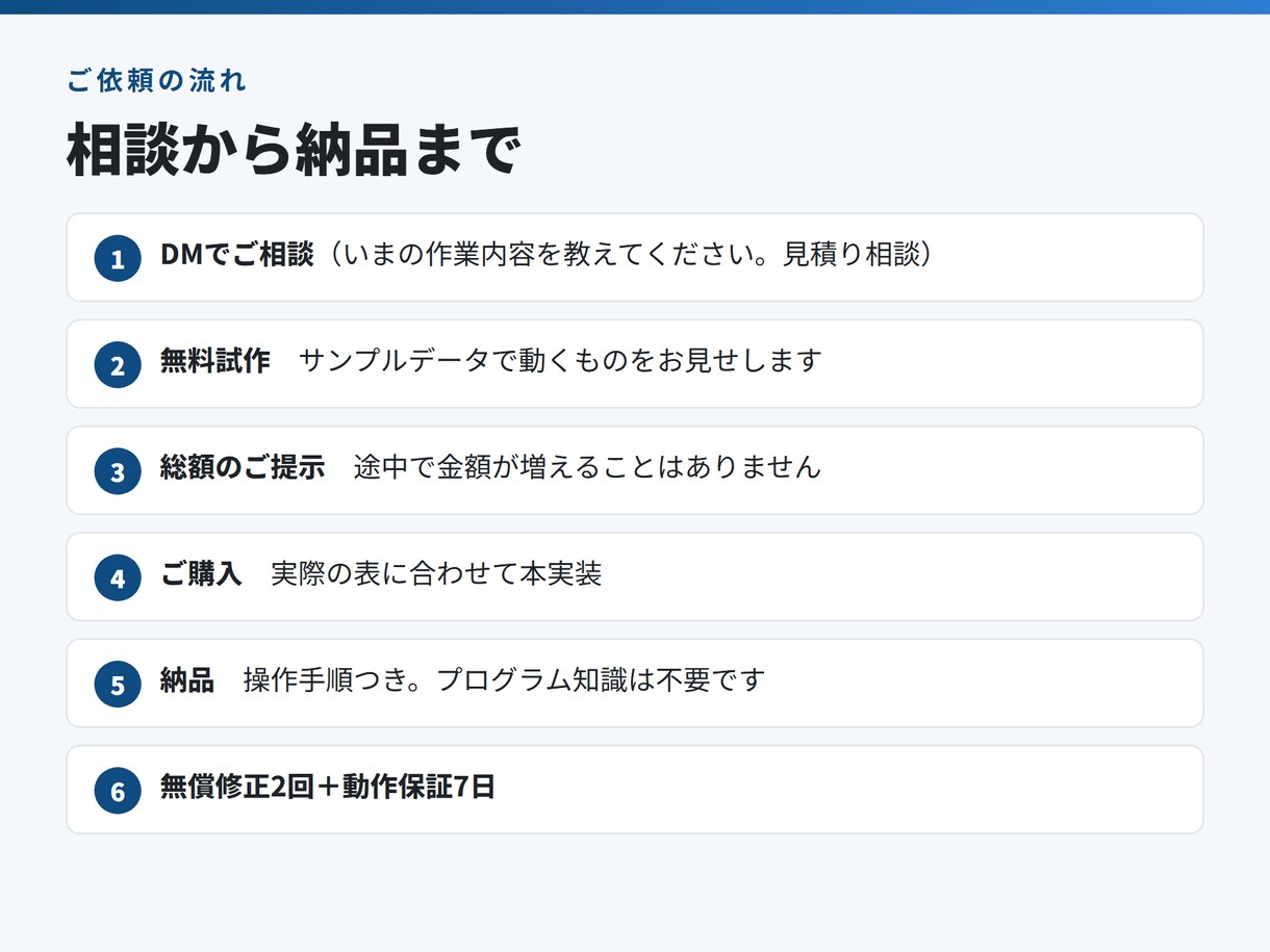 不動産会社の事務作業を自動化ツールにします 物件データ整理・反響集計・帳票づくりを自動に イメージ7