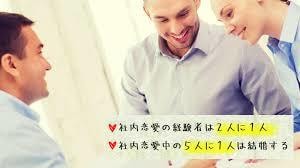 社内恋愛の悩みを解決！相談に乗ります 5年で8件の社内恋愛を経験した社内恋愛プロデューサーが対応 イメージ4