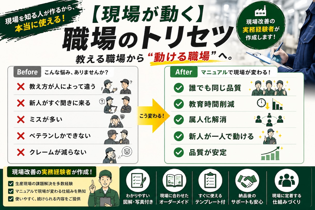 製造・工場の作業手順書を作ります 現役工場責任者が多言語対応で誰が読んでも迷わない手順書を作成 イメージ2