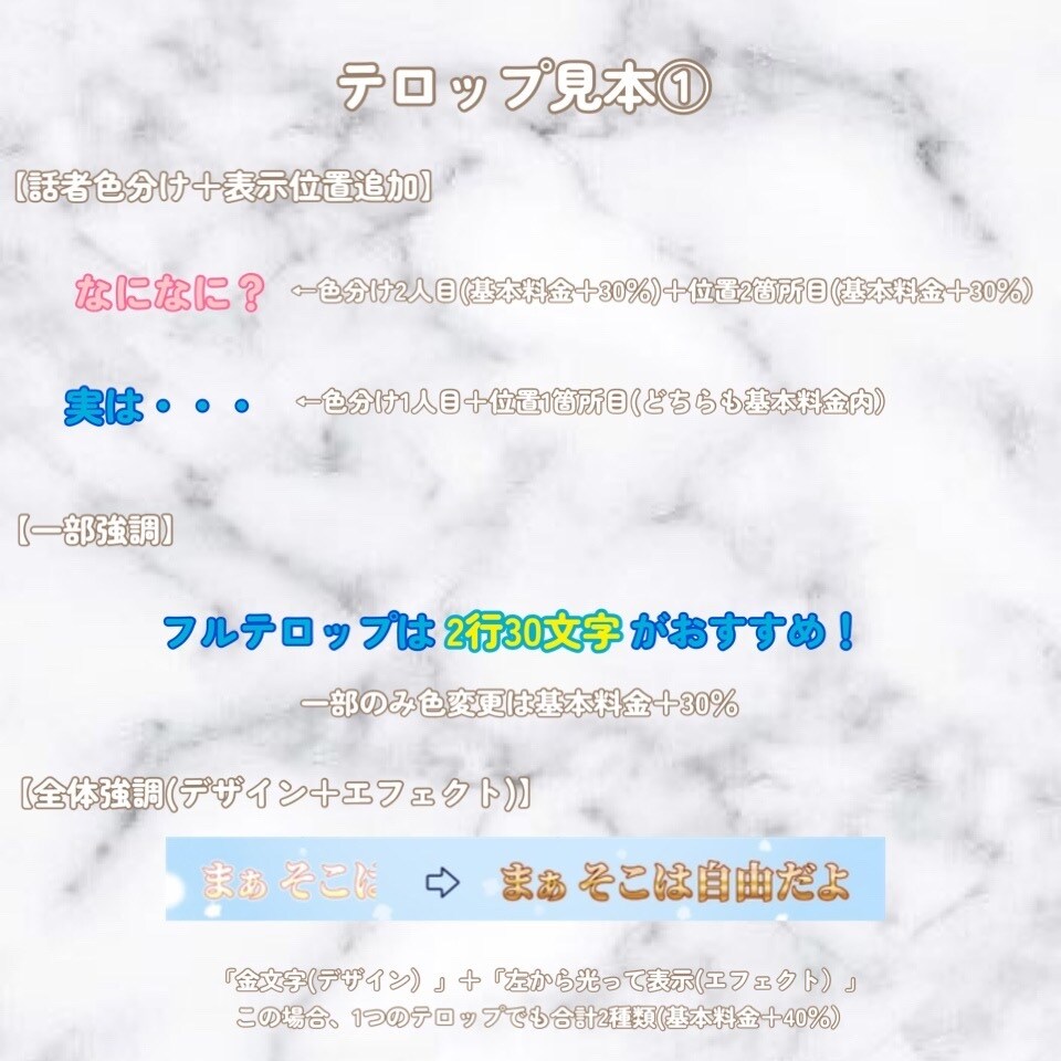 テロップ、字幕、文字起こし代行します めんどくさいフルテロップ丸投げOK！ イメージ3