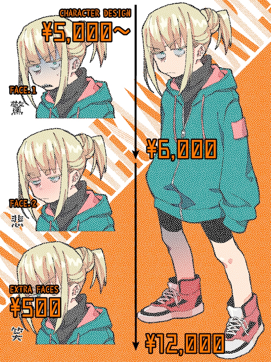 TRPG・動画配信などで使える立ち絵制作承ります キャッチーなアニメ塗り／表情差分2種まで無料／商用可能 イメージ2