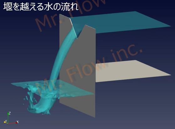 流れのシミュレーション技術を提供いたします オープンソース（フリーソフト）活用による低価格 イメージ3