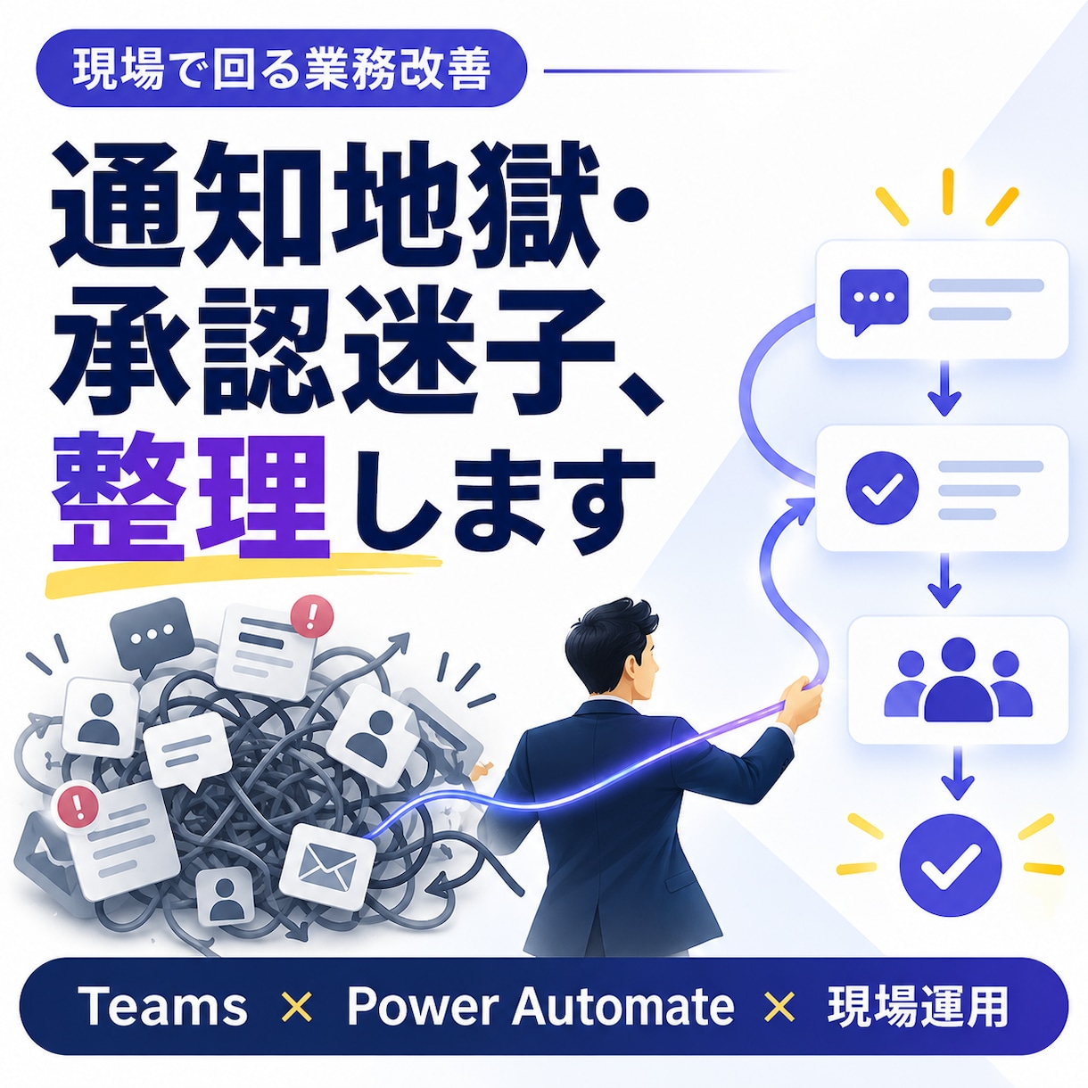 Teams通知や承認フローの改善相談に乗ります 通知地獄・承認迷子を、現場で回る運用に整理します イメージ1
