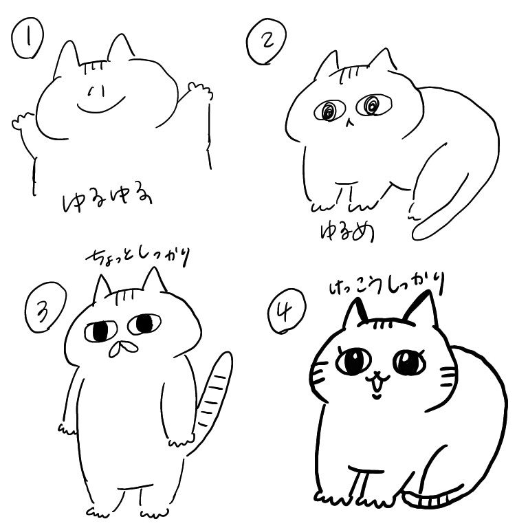 商用利用：ペットのイラスト描きます 商用利用、権利譲渡希望の方はこちらから！ イメージ6