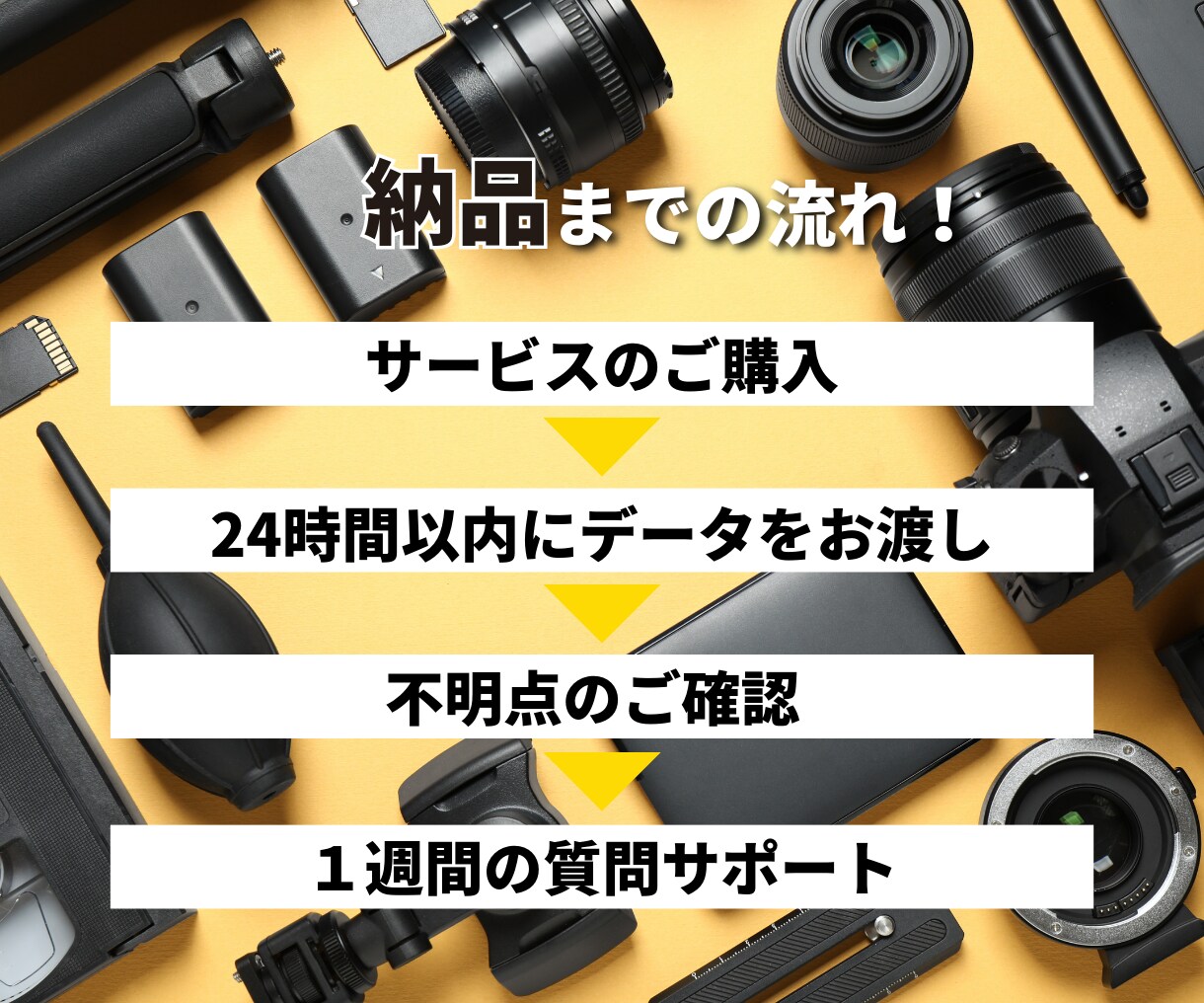 カメラ売れ筋商品をヤフオクトップセラーが教えます 【ライバル不在！】超穴場仕入れ！ 商品リスト30 イメージ6