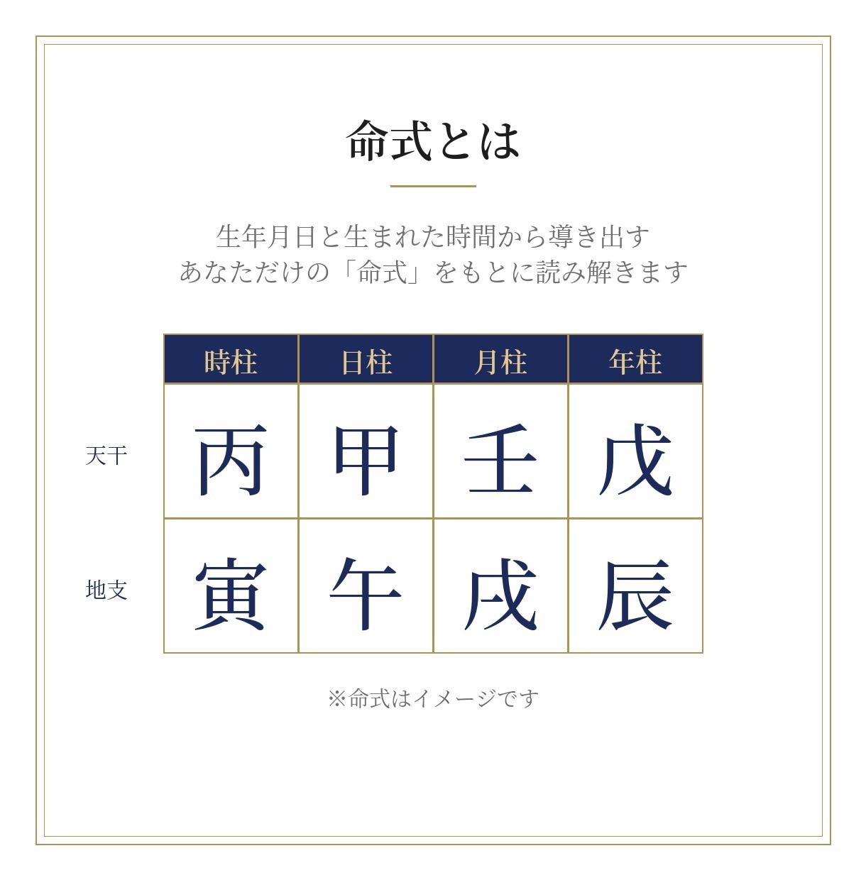 四柱推命の本格鑑定をします 性格・適職・恋愛・運気の流れを丁寧に深掘り イメージ2