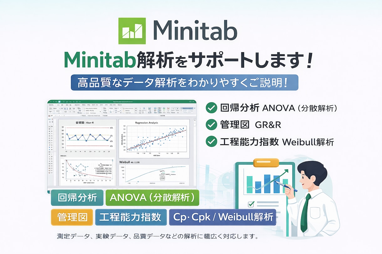 Minitabを用いた統計解析をサポートします 仮説検定、回帰分析、管理図、GR&R、Cpk、ワイブル解析等 イメージ1