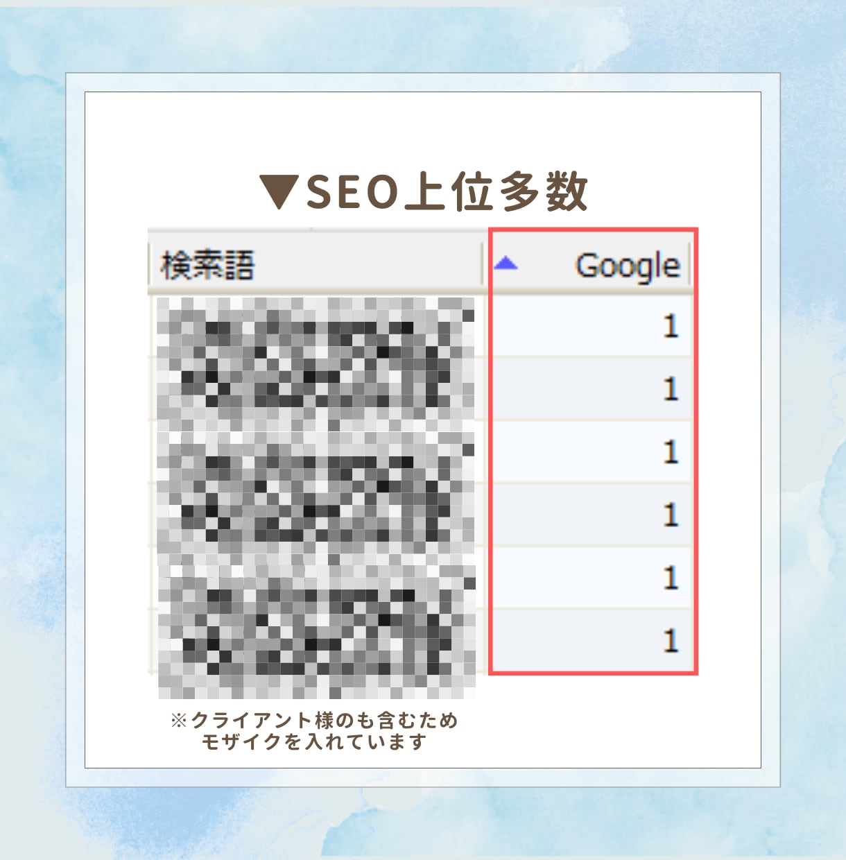 現役Webライター・ブロガーがお悩み相談に乗ります 始め方・仕事の取り方・勉強法などなんでもお気軽にどうぞ！ イメージ4