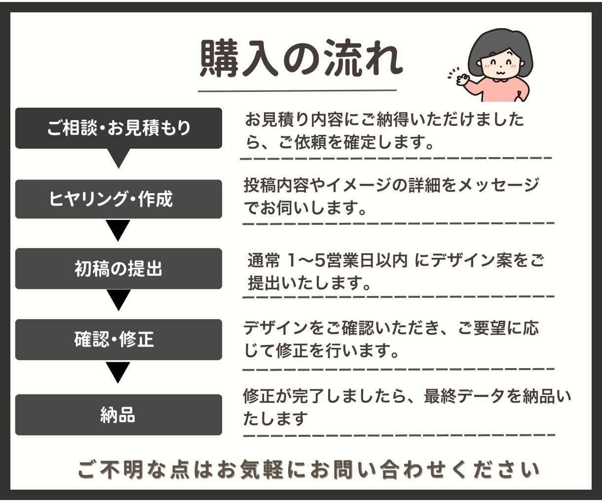 Instagramの投稿用画像作成します 1枚だけでも、表紙〜サンクスページの一括制作でもOK！ イメージ2