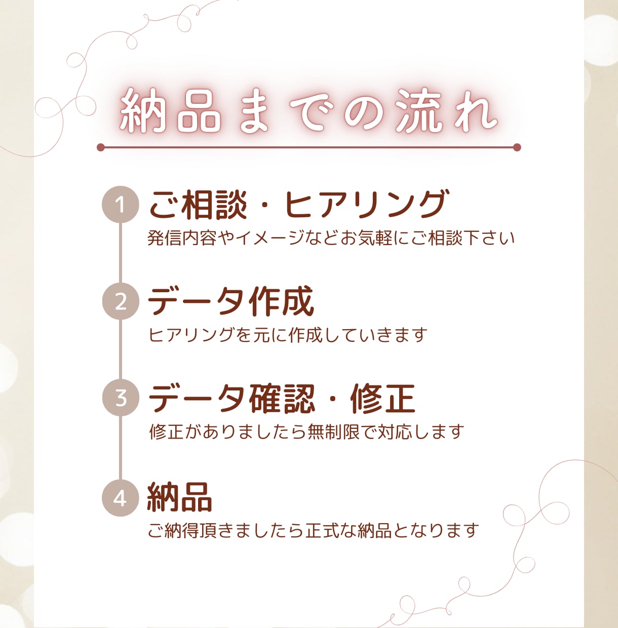 あなたのInstagram投稿をサポートします 想いが伝わる、可愛い世界観の投稿を一緒に作ります！ イメージ2