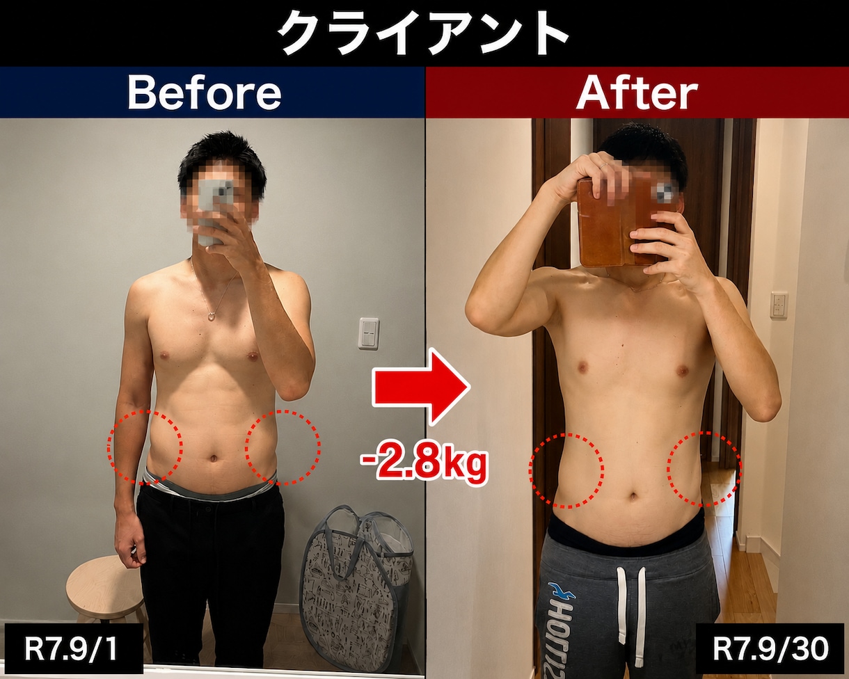 男性のダイエットを食事改善で1ヶ月サポートします お腹まわりが気になる男性へ。外食中心でも続く食事改善 イメージ4