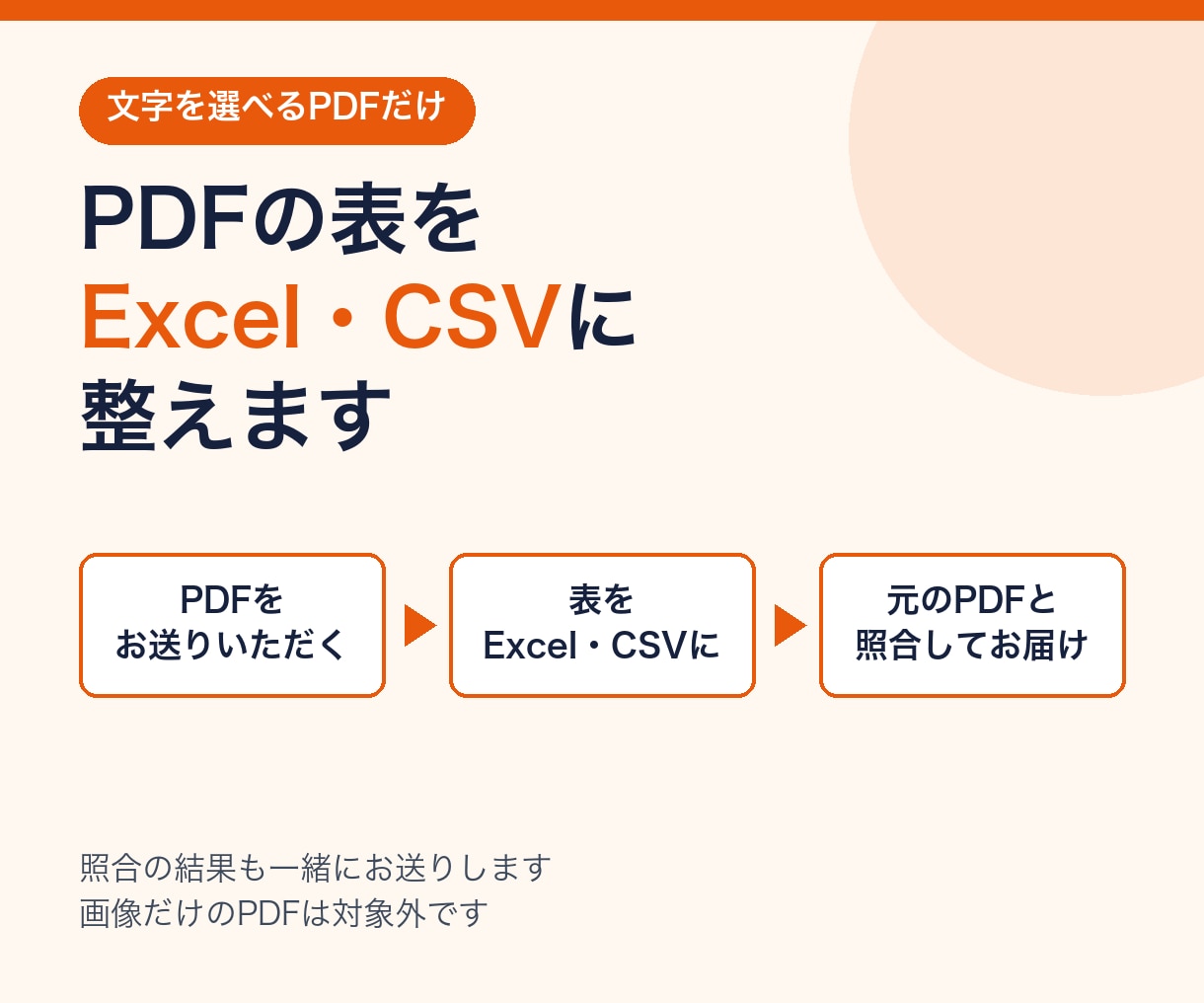 文字を選べるPDF表をExcel・CSVに整えます 元のPDFと行数・数値を照合してお届けします イメージ1