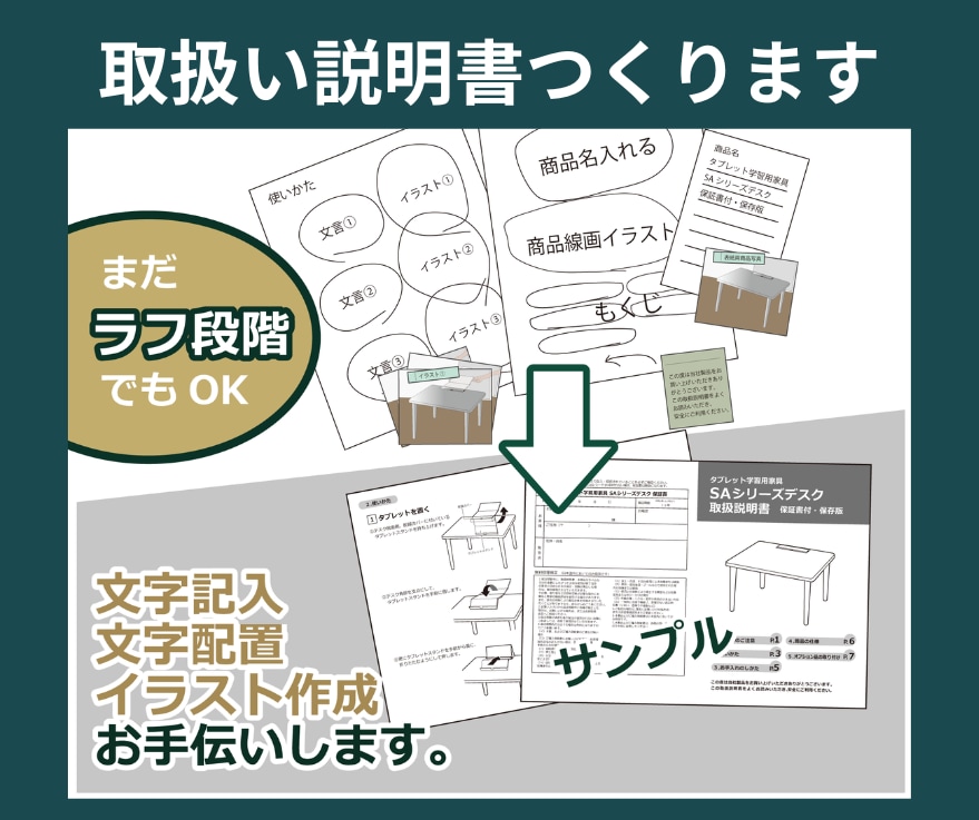 準備が完璧でなくてもＯＫ！取扱説明書をつくります 最大4週間のサポート！文字配置・イラスト作成お手伝いします。 イメージ1