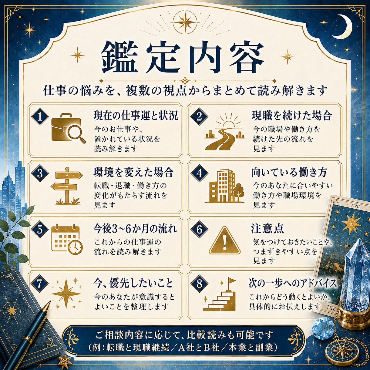 転職・仕事・今後の流れをフルパッケージ鑑定します 何を聞けばいいか分からなくても大丈夫。仕事の悩み読み解きます イメージ2
