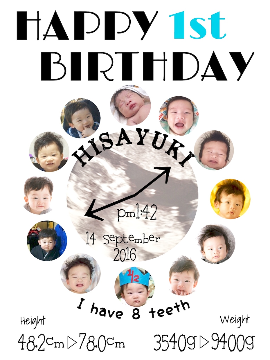 お子様の一歳の記念品を作成します 一歳のお誕生日の記念品として一年間の成長を写真で残せます。 イメージ4