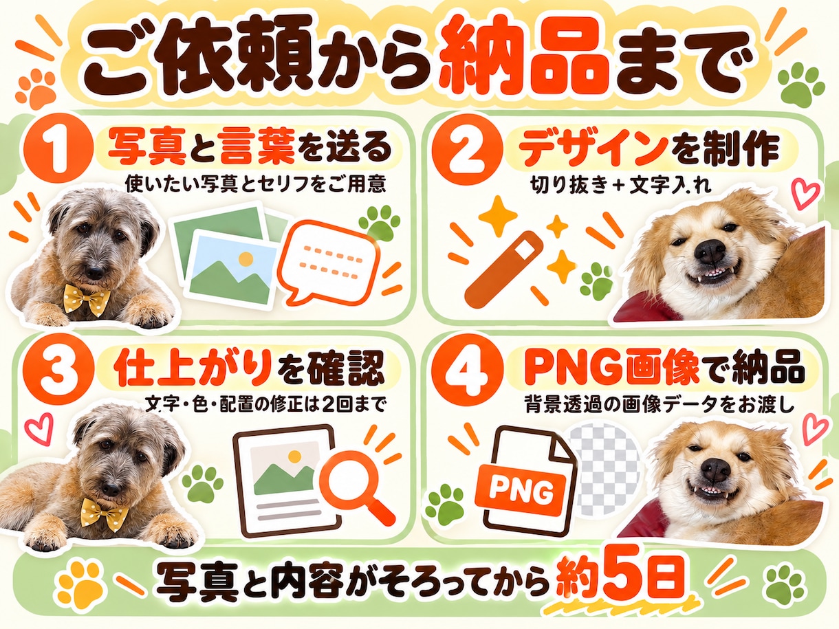 ペットの写真でかわいいLINEスタンプを作ります うちの子のかわいさを、毎日使えるスタンプに！ イメージ5