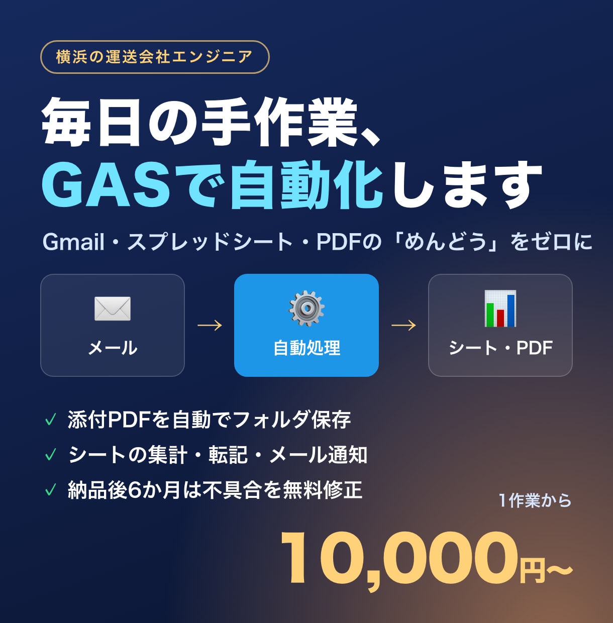 Gmail・シートの手作業をGASで自動化します 運送会社のエンジニアが、現場で毎日使う仕組みを作ります イメージ1