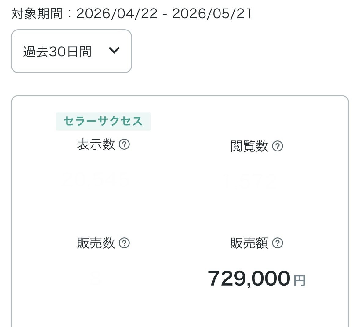 全自動！メカにゃんを働かせて収益を得る副業教えます スマホ１台｜超初心者向け｜放置型副業｜自動コンテンツ販売 イメージ2