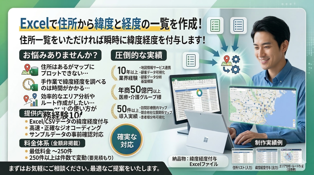 Excelで住所から緯度と経度の一覧を作成します Excelでの時短と生産性アップ イメージ1