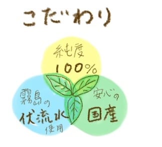 手描きで目立つイラストを描きます 手描きの絵で他社と被らない!魅力を引き出します! イメージ7