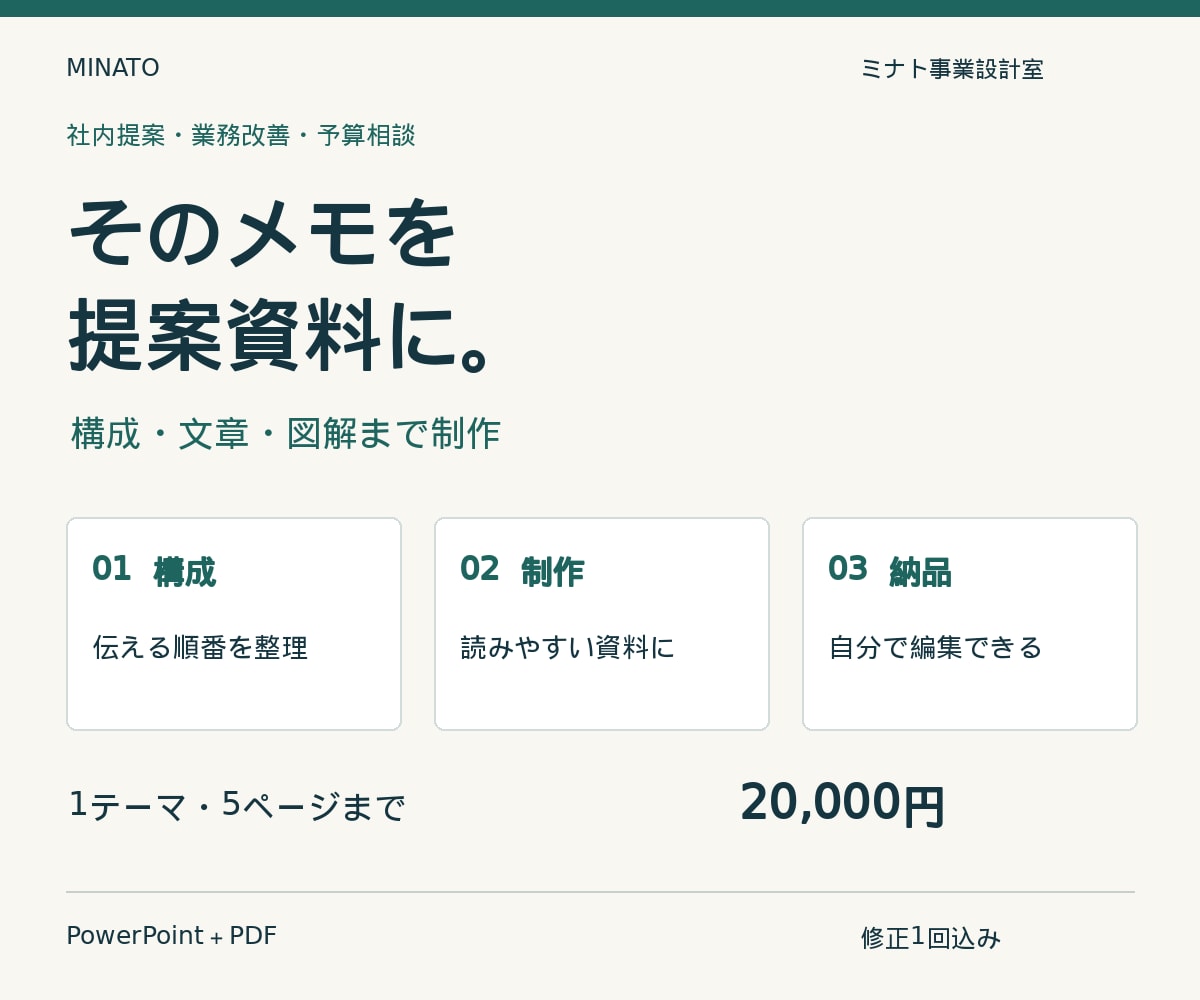 メモから決裁に出せる提案資料を制作します 5ページ・構成から図解まで。編集可能なパワポで納品 イメージ1