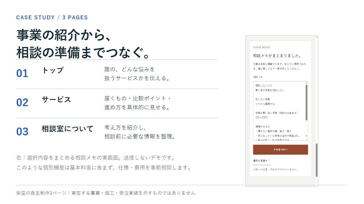 お店や会社のホームページを制作します サービス紹介・料金・店舗情報を、ひとつのサイトに イメージ2