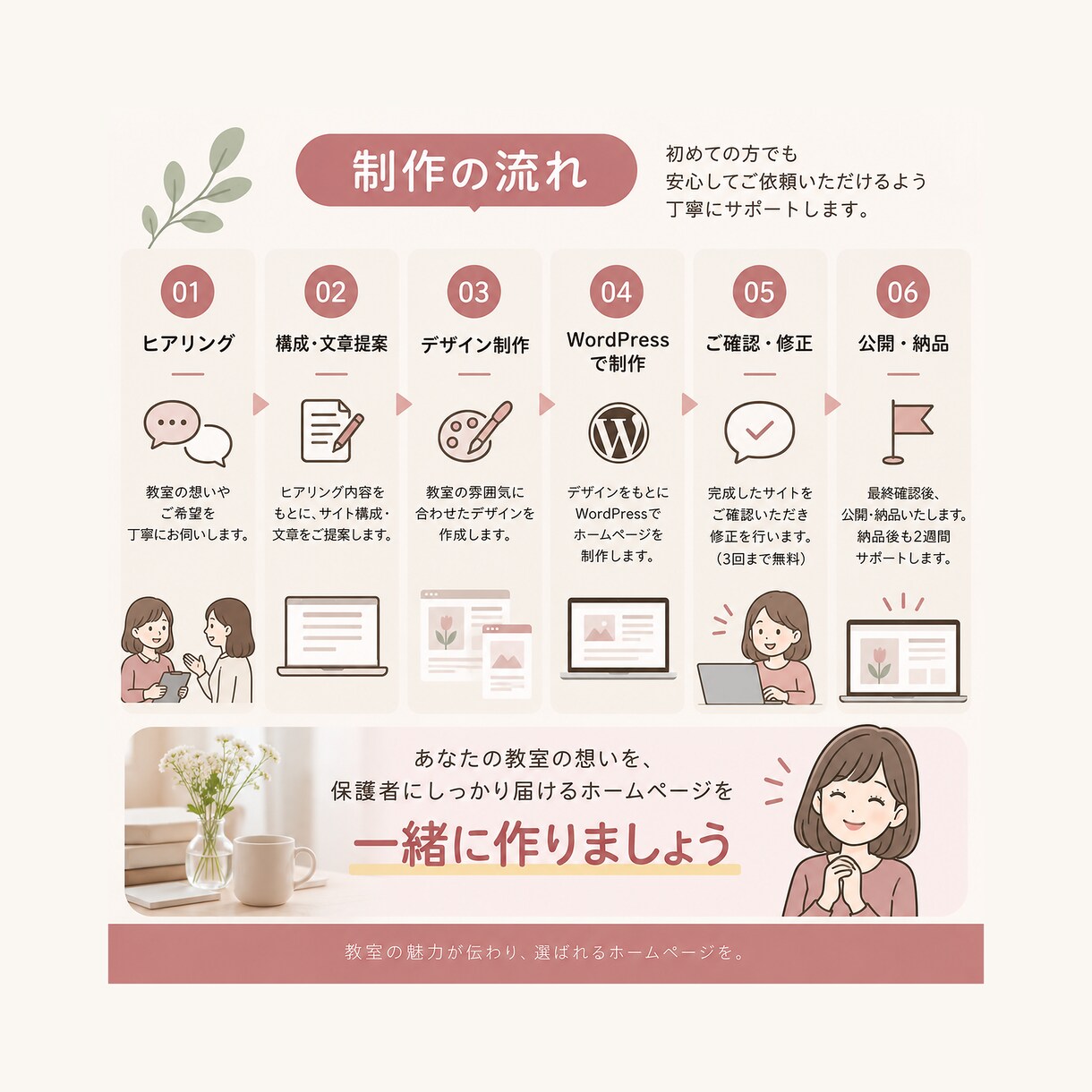 子どもの習い事教室のHPを制作します 保護者目線で「ここなら通わせたい」が伝わるサイトへ イメージ5