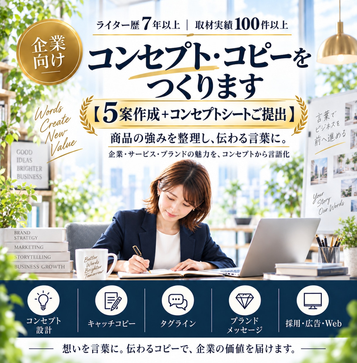 商品の強みを整理しコンセプト・コピーを作ります ヒアリングから魅力を言語化｜5案＋コンセプトシートまでご提案 イメージ1