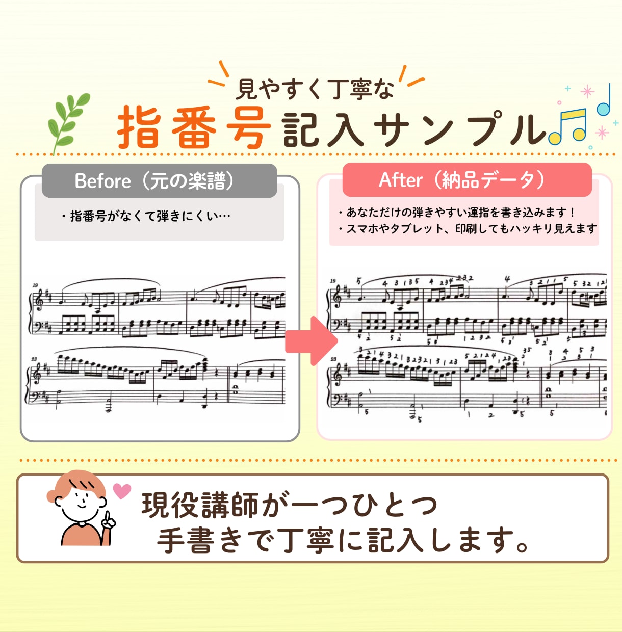 初心者・独学歓迎！あなたに合う指番号を考えます 指導歴23年の講師が、スムーズで弾きやすい運指をご提案します イメージ2