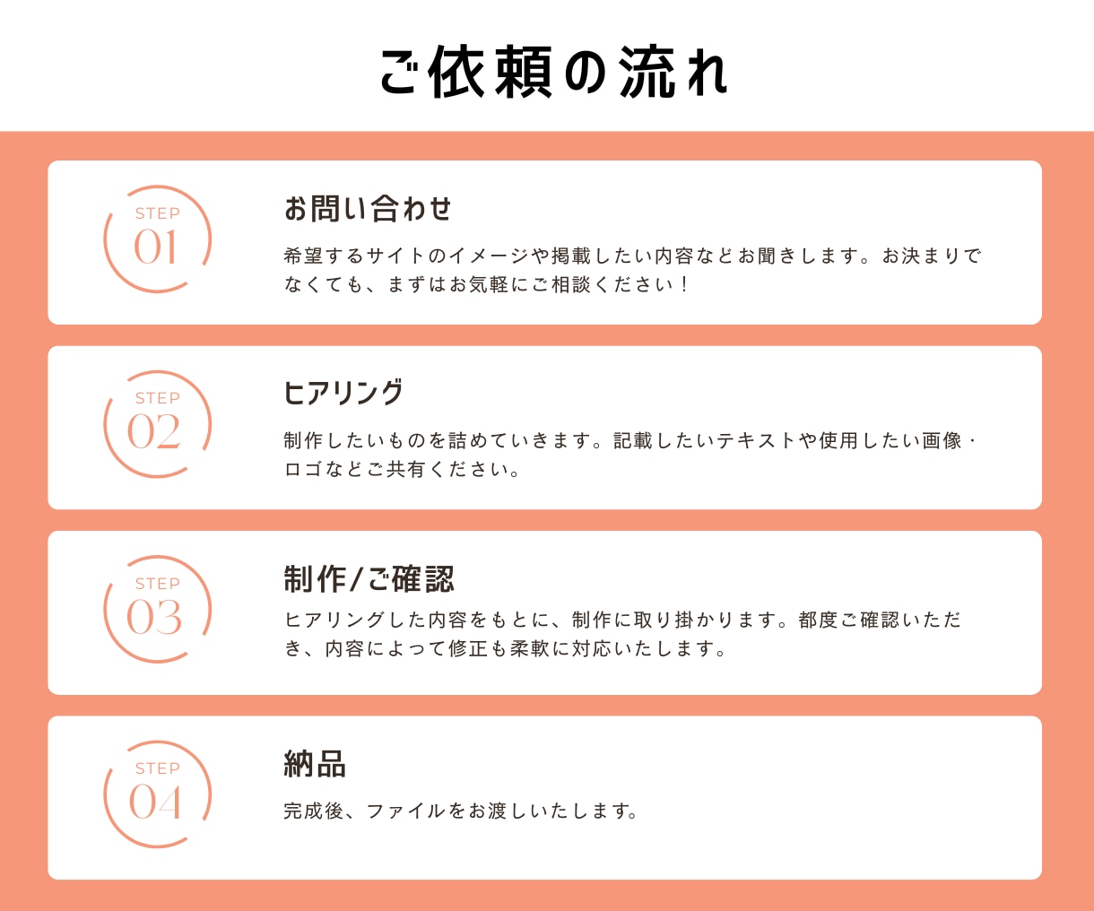 シンプルで伝わるデザインでバナーを制作します シンプルで伝わるバナー・SNS画像を制作します｜修正対応◎ イメージ8