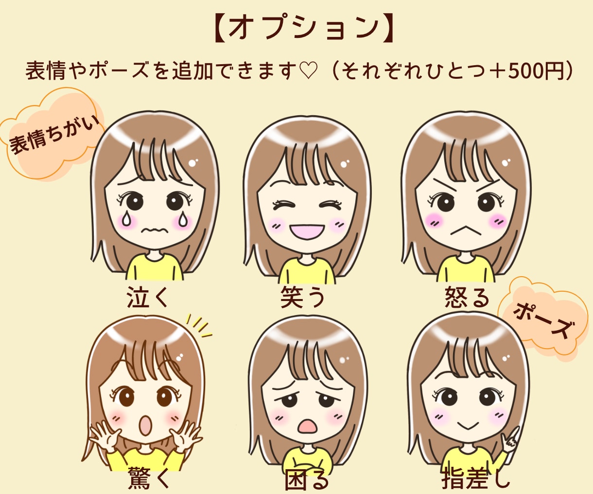 かわいい！似てる!  ゆるかわアイコン描きます SNSで好感度UP!あなただけのオリジナル似顔絵アイコン イメージ2