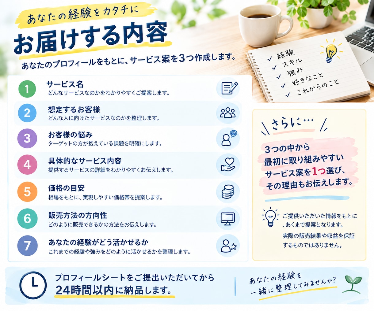 経験・強みから副業起業サービス案を3つ提案します 「自分には何ができる？」を一緒に整理します イメージ3