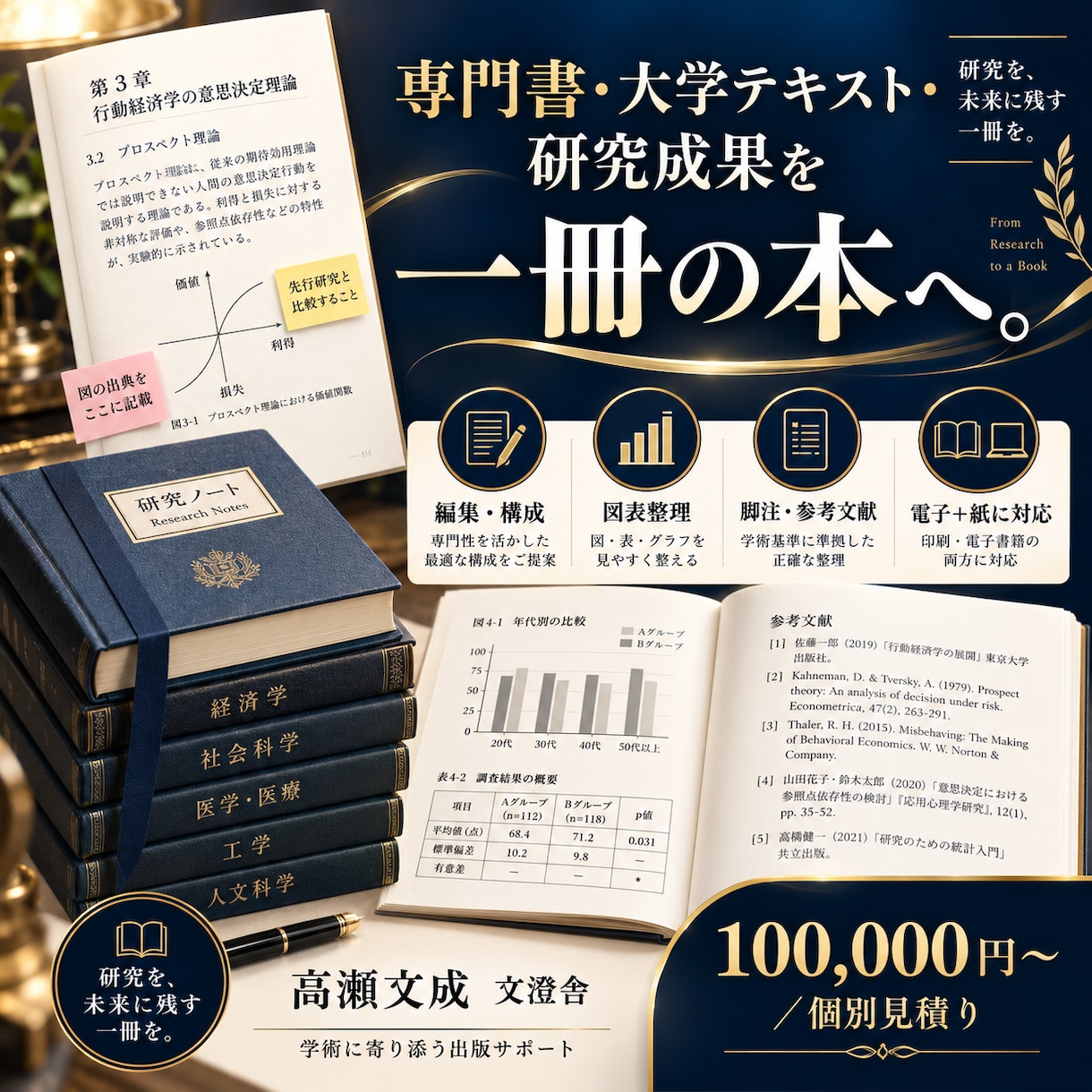 専門書・大学テキスト・研究成果を書籍化します 論文・講義資料・専門原稿を、読める一冊へ編集・制作します イメージ1
