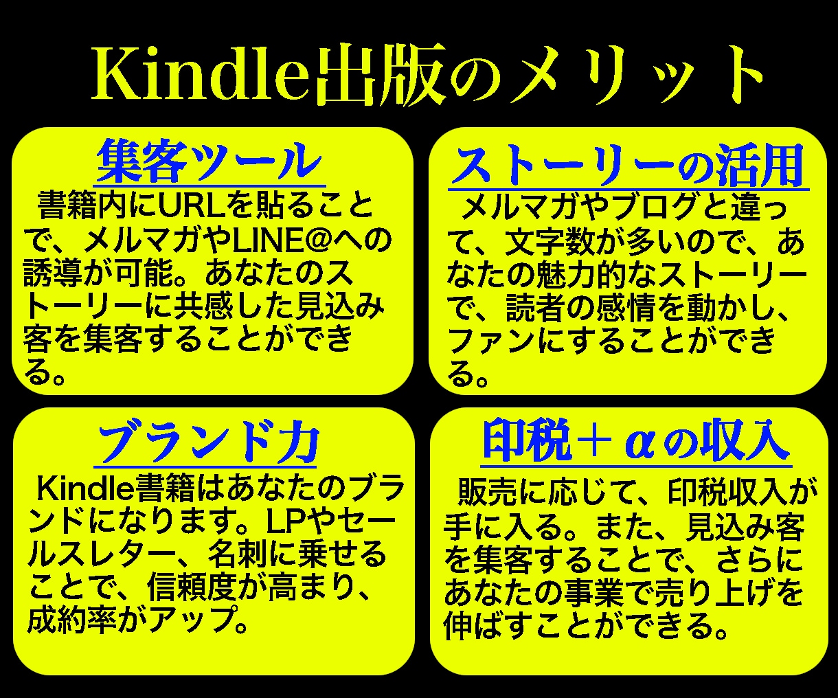あなたの文章が印税に変わる電子書籍を出版代行します 面倒な作業一切なし！売れるKindle本を制作します イメージ2