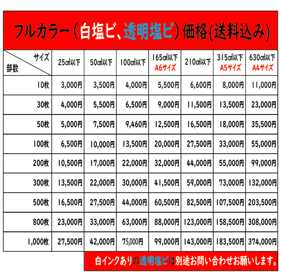 お持ちのデータを印刷後ステッカーで納品致します 屋外・車・バイクOK！色落ちなしの耐水ステッカー イメージ2