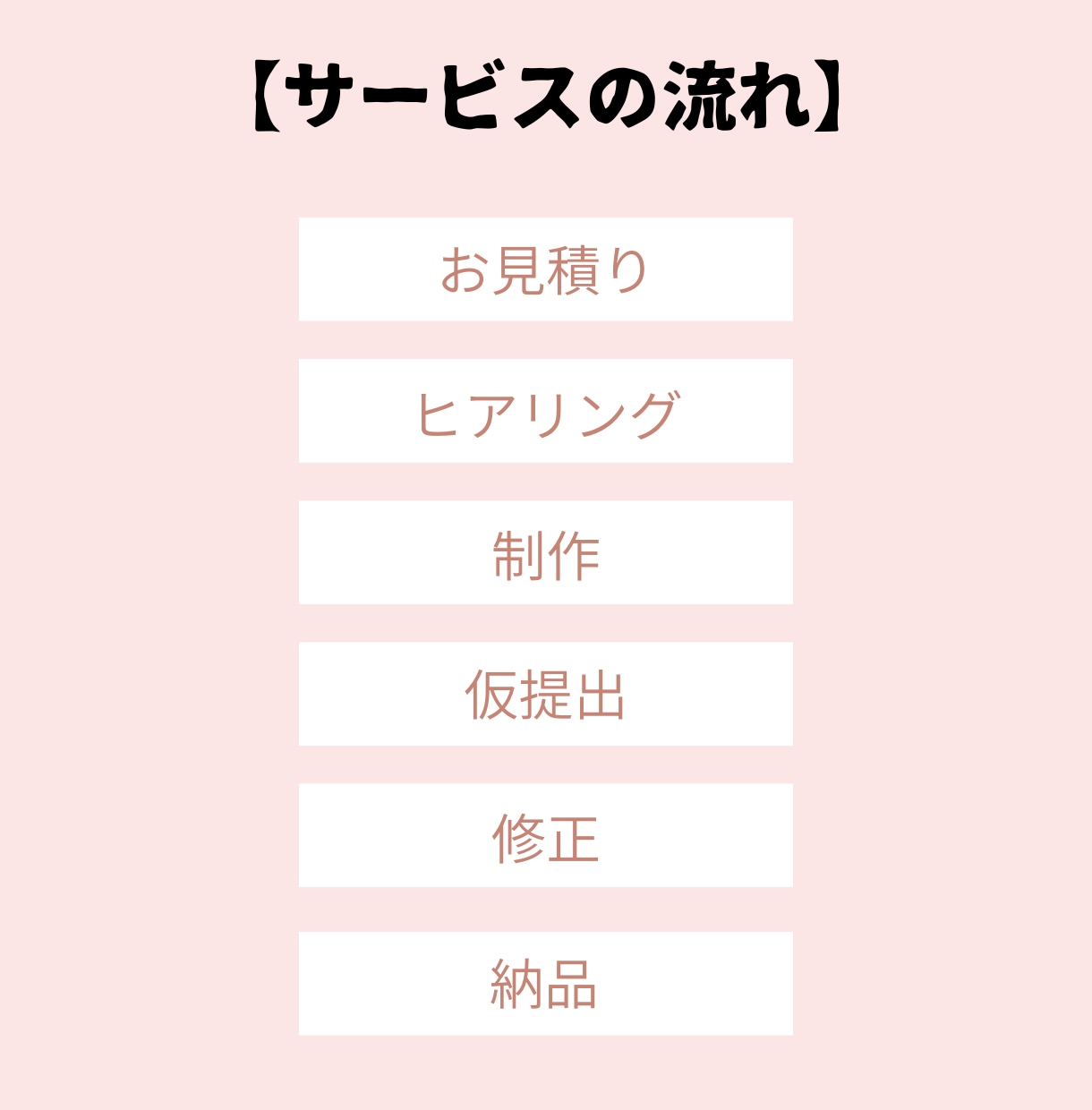 思わず、二度見？！「目を引くバナー」作成します 「自作バナー、何かが違う…」そのお悩み、私が解決します！ イメージ2