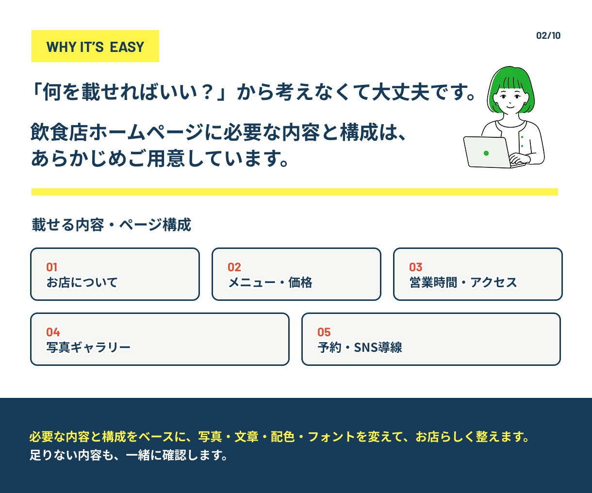小さな飲食店のホームページを制作します 構成が決まっているから、手軽にあなたのお店らしく仕上がります イメージ2