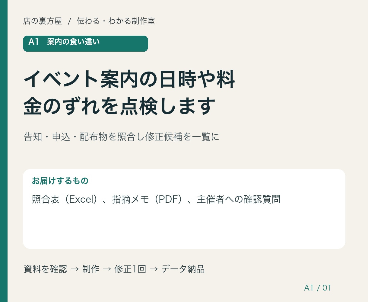 イベント案内の日時や料金のずれを点検します 告知・申込・配布物を照合し修正候補を一覧に イメージ1