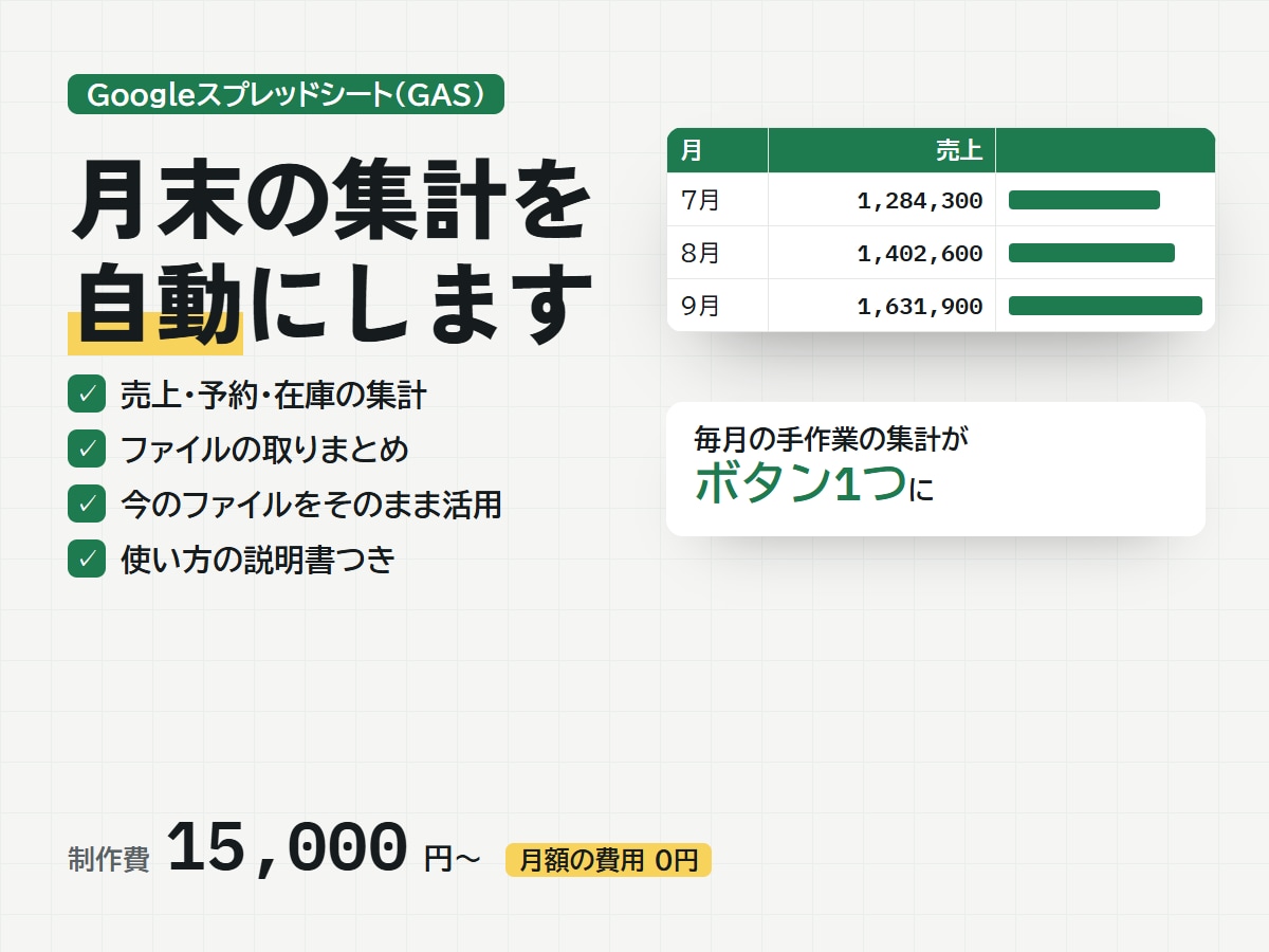 スプレッドシートの集計を自動化します 手作業の転記と月末の集計をなくす｜説明書つき イメージ1
