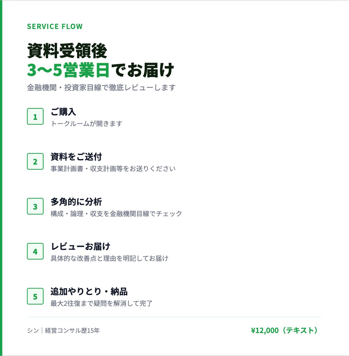 事業・収支計画を経営のプロがレビューします 「通る・通らない計画書」の違い、15年の経験から具体的します イメージ3