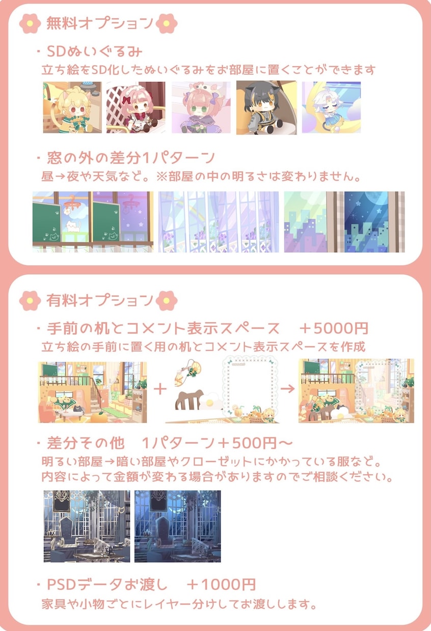 商用利用可★個性的な背景イラストお描きします Vtuberさんのお部屋や配信用背景、自作ゲーム等に イメージ3